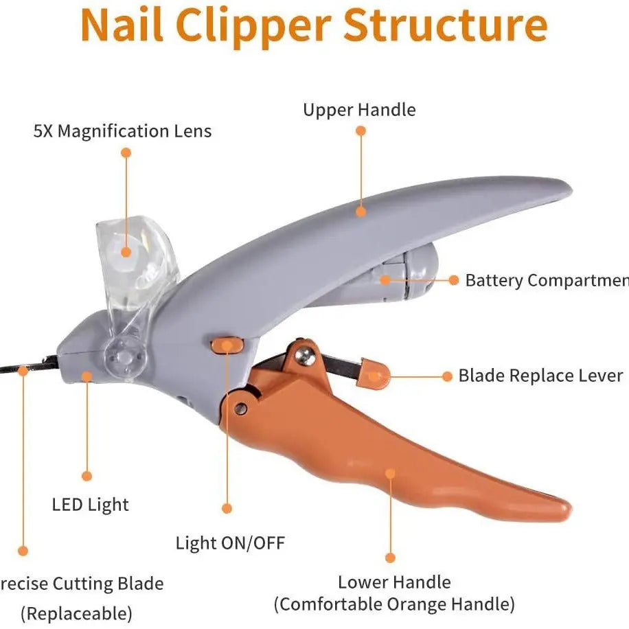 LED Pet Nail Clipper for Dogs & Cats — Safe Trimming Stone's Store