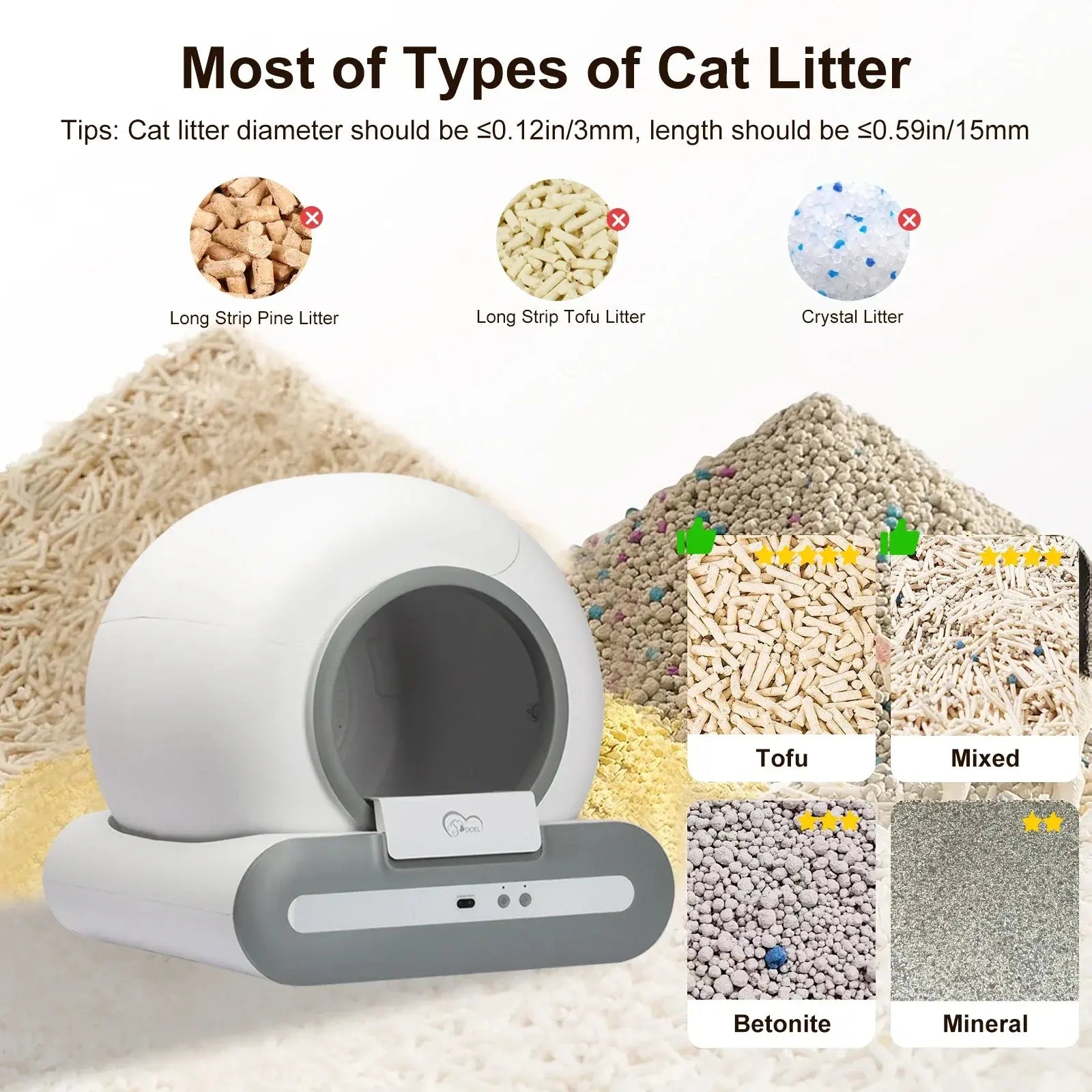 DOEL 65L Self-Cleaning Cat Litter Box with App TOPSNS Store